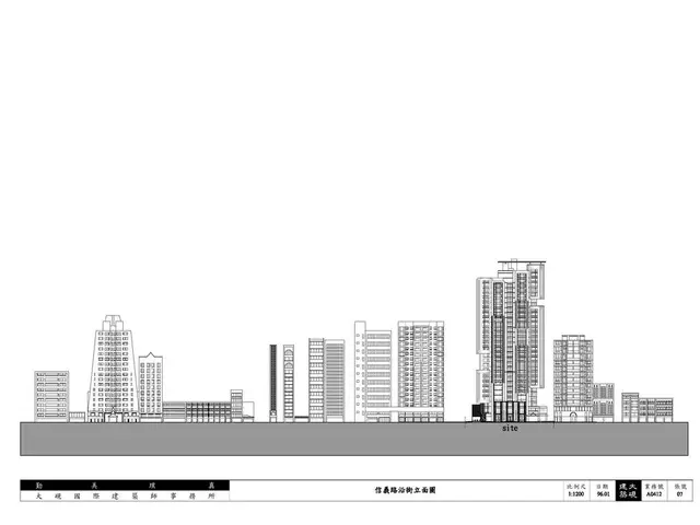 Evolution of 3D Imagery in Architecture and Building: Insights into its Potential Impact