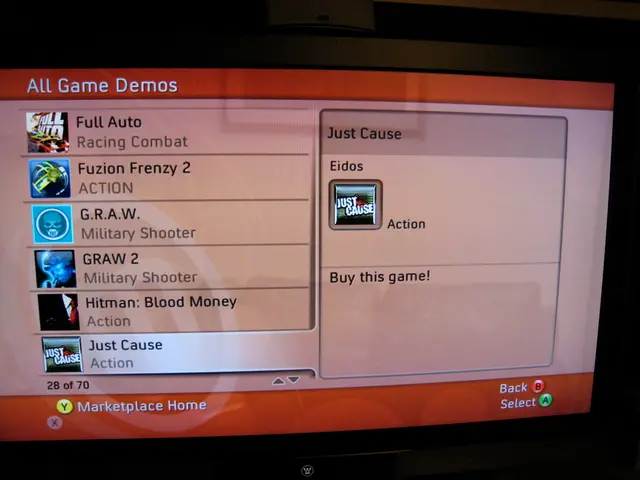 The Rise in Preference for Pixel Art-Based Video Games