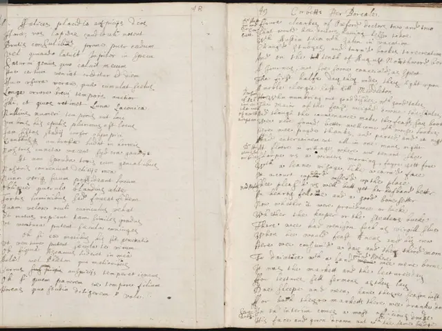 Historical Scripting with Impact: Crafting Engaging Stories in Period Dramas