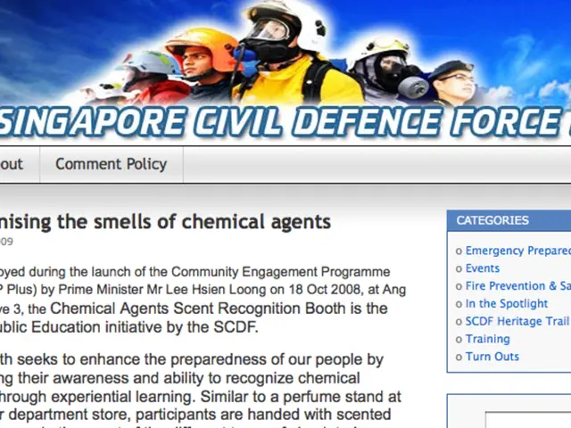 Unveiling the latest developments: