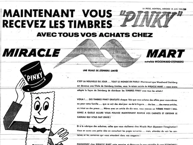 Enhance Your eCommerce Sales with These 9 Impactful Site Features