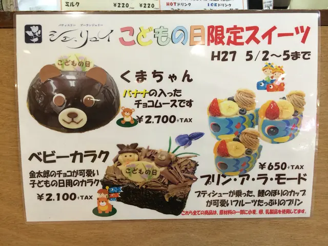 Top Bakery Spots for Exquisite Kids' Birthday Cakes in Long Island