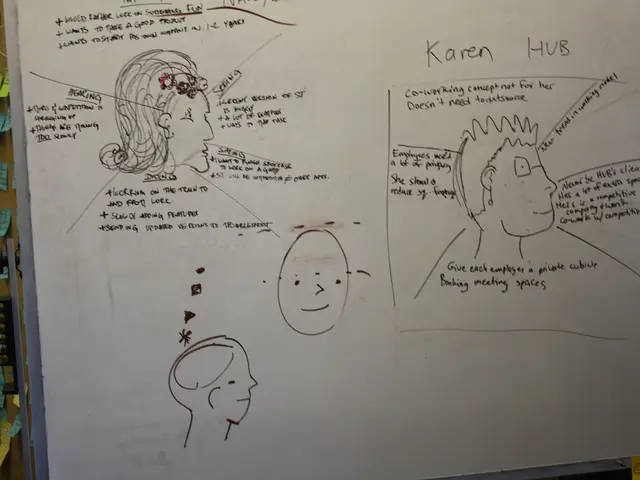 Creating a Visual Guide: A Step-by-Step Guide on Crafting an Infographic Poster