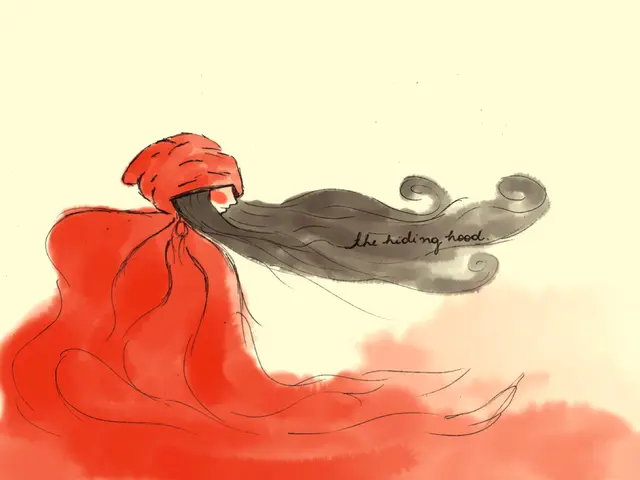 Painting Simplified: Guidelines for Novice Artists Using Acrylics