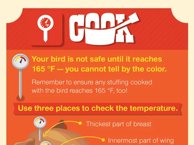 Friend's Chicken Slaughtered by Visitor's Dog: What's the Best Way to Express Sincere Apologies?...